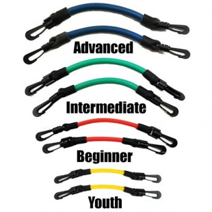 Extra lower body resistance bands